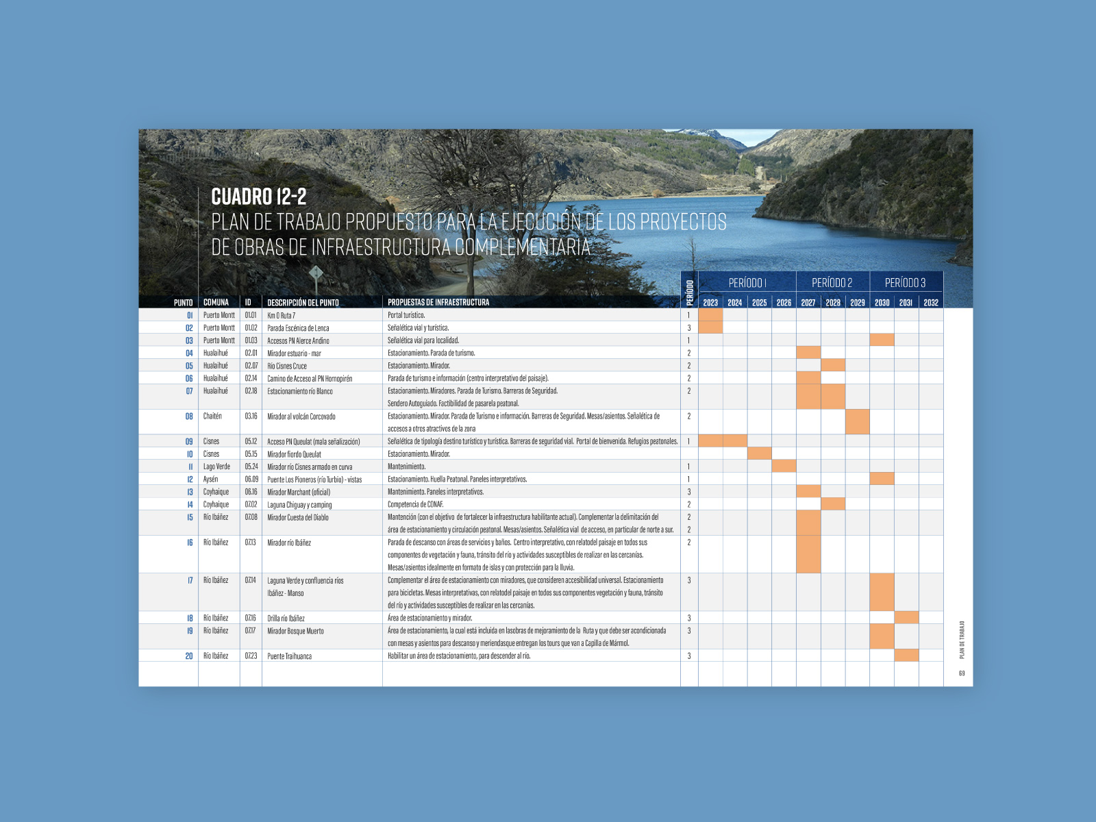 C-AUSTRAL-03_1600x1200px mapas e infografías
