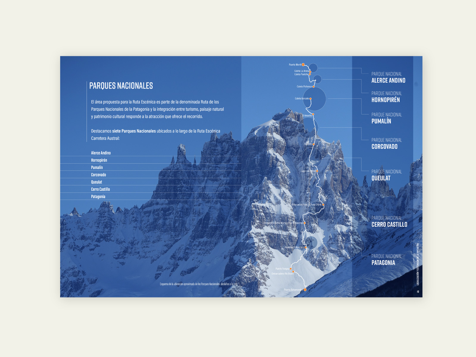 Ruta escénica carretera Austral . informe . mapas . infografías