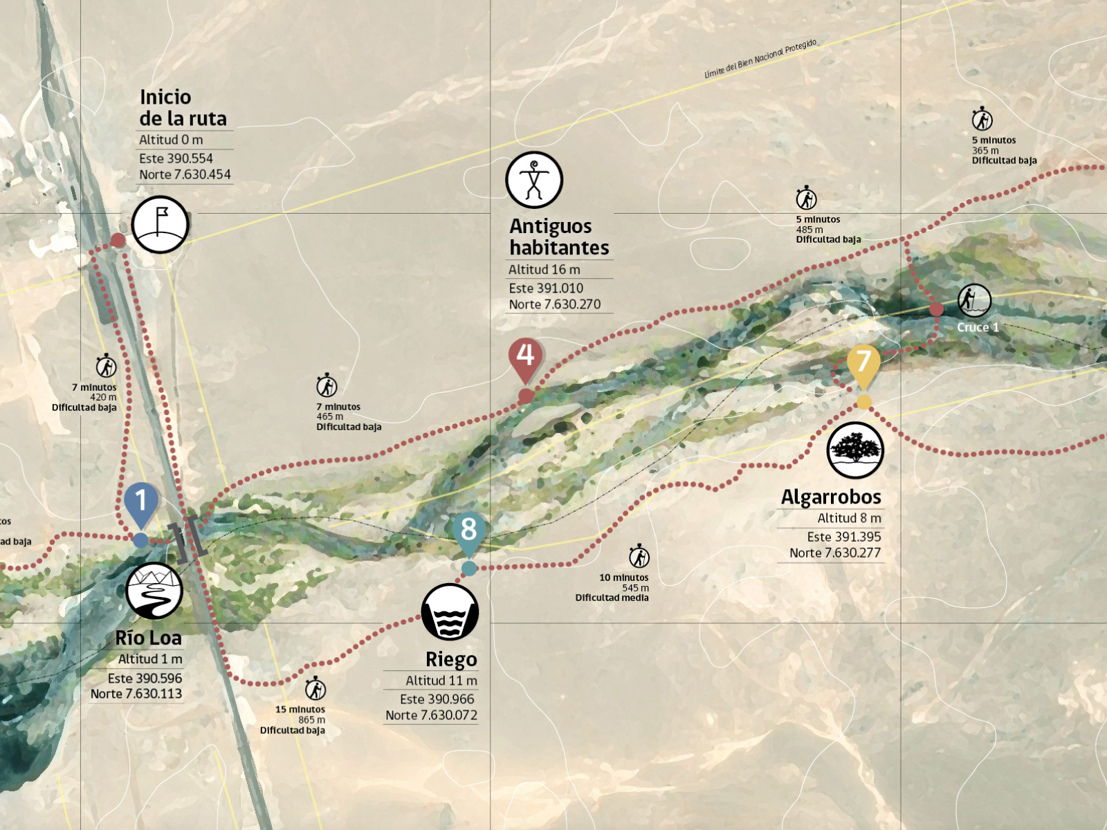 Desembocadura río Loa . mapa, topoguía, señalización