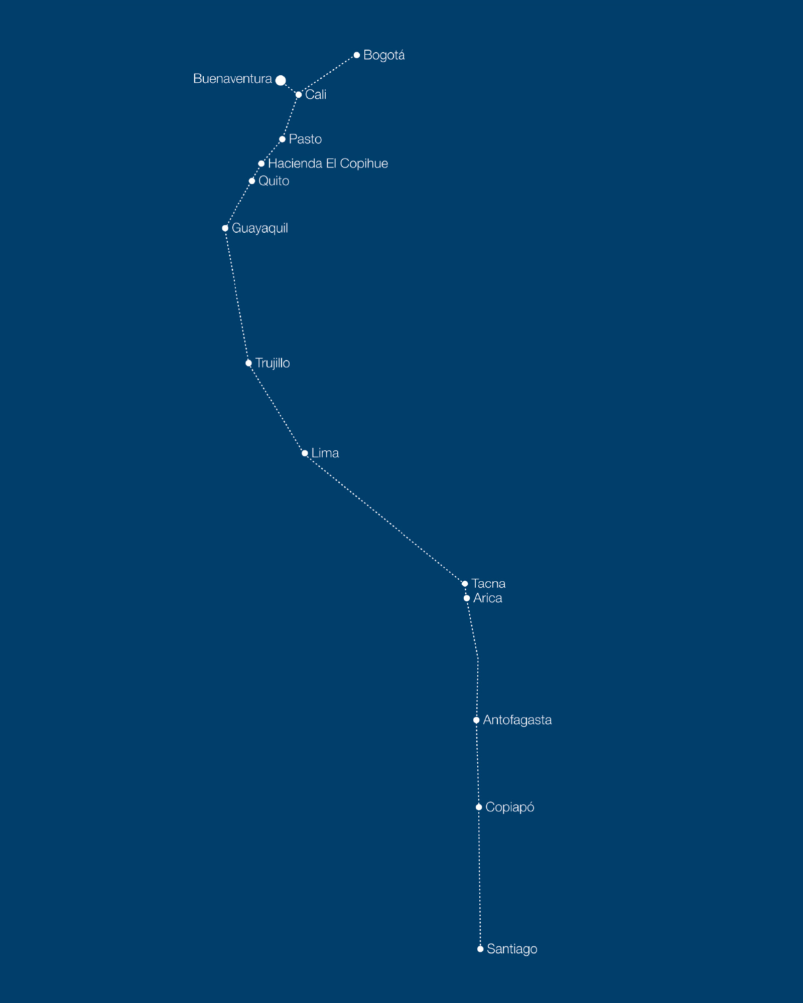 Lamitadela_05_1600x2000px diseño editorial. libro sobre notas de un diario de un viaje en 1970 a bordo de un ford A de 1930, diseño tipográfico con infografía mapa de recorrido por sudamérica