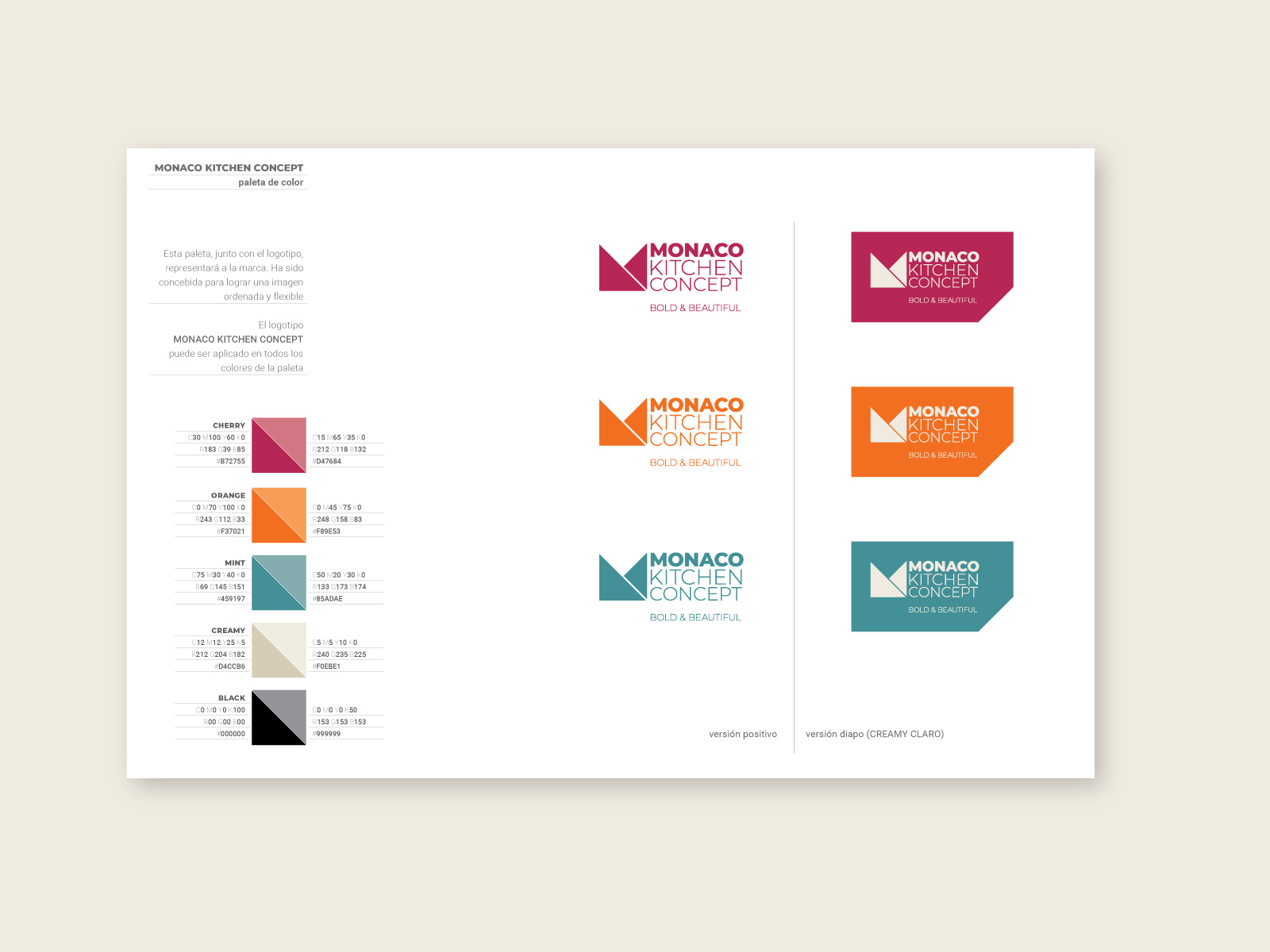 MKC_03_1600x1200px diseño de logotipo y sistema de identidad visual para monaco kitchen concept. Manual de lineamientos gráficos, brochures, stand, cuenta de instagram, piezas de comuncación corporativas. diseño elena terife