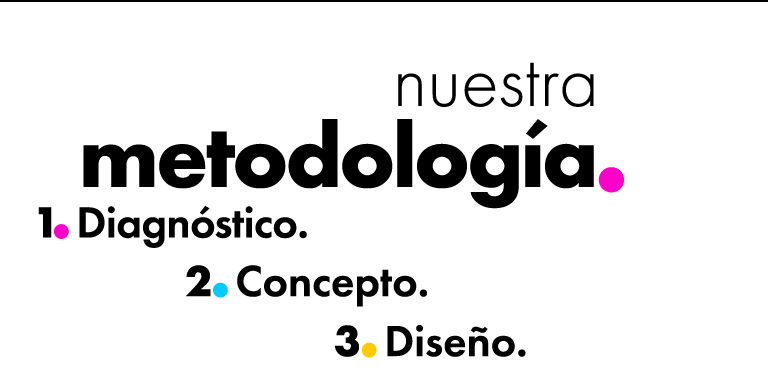 ntra-pro_02metodo_768x384px_png24